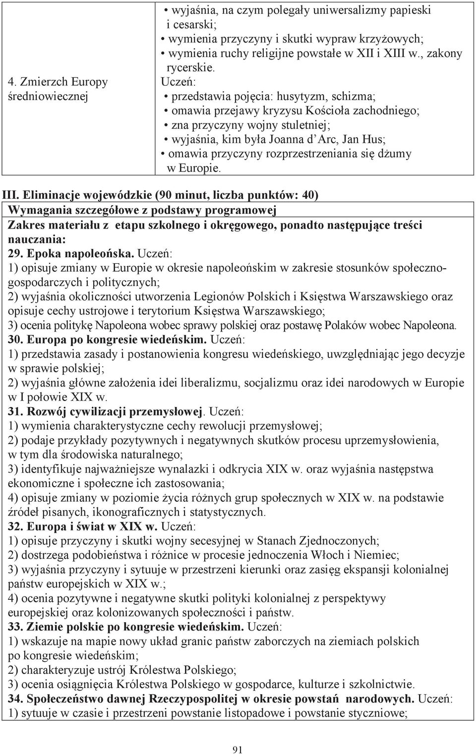 przedstawia pojęcia: husytyzm, schizma; omawia przejawy kryzysu Kościoła zachodniego; zna przyczyny wojny stuletniej; wyjaśnia, kim była Joanna d Arc, Jan Hus; omawia przyczyny rozprzestrzeniania się