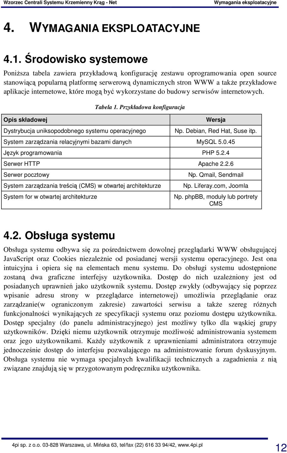 internetowe, które mogą być wykorzystane do budowy serwisów internetowych. Opis składowej Tabela 1. Przykładowa konfiguracja Dystrybucja uniksopodobnego systemu operacyjnego Wersja Np.