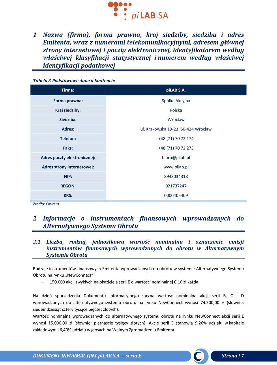 res: pilab S.A. Spółka Akcyjna Polska Wrocław ul.