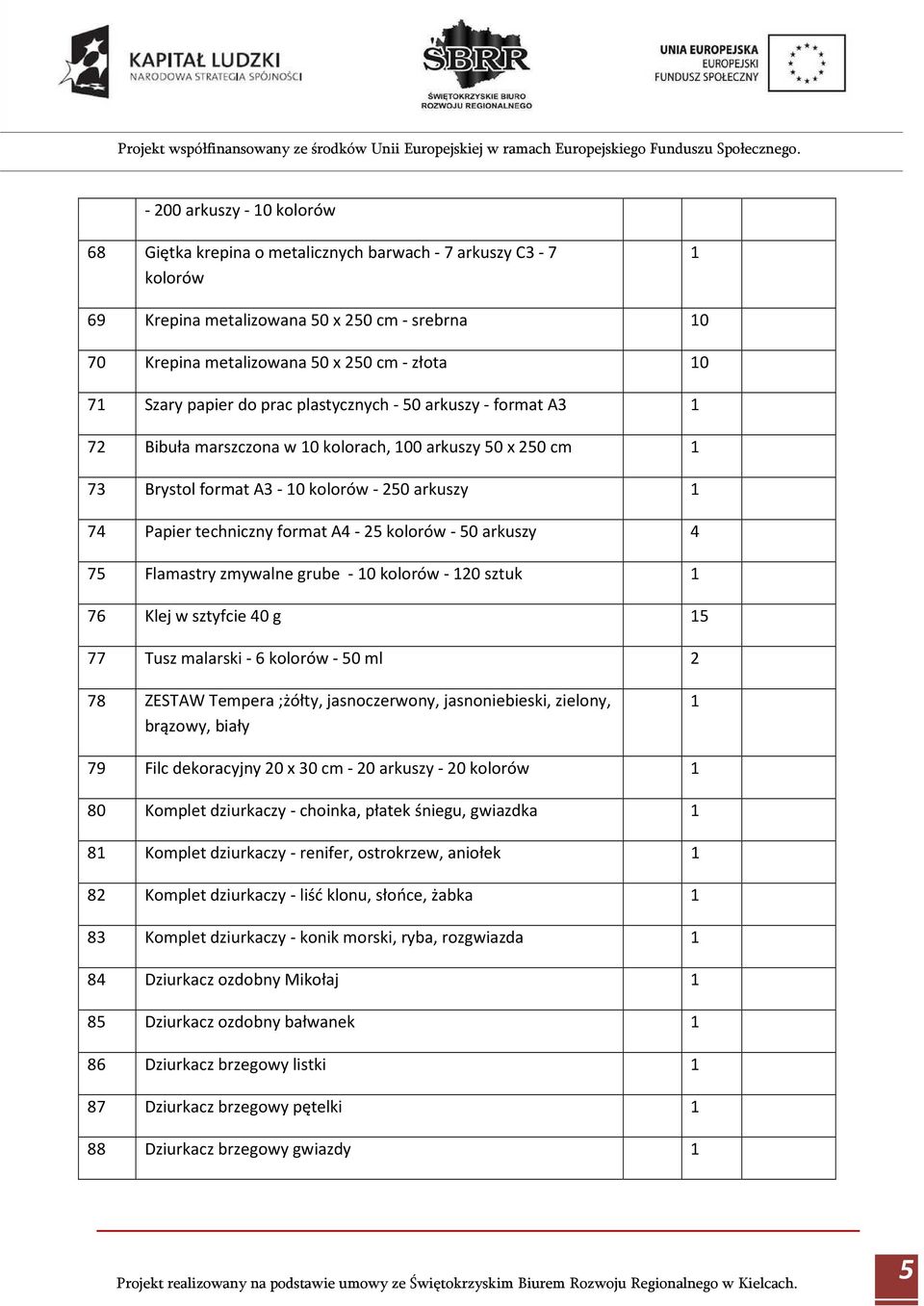 50 arkuszy 4 75 Flamastry zmywalne grube - 0 kolorów - 20 sztuk 76 Klej w sztyfcie 40 g 5 77 Tusz malarski - 6 kolorów - 50 ml 2 78 ZESTAW Tempera ;żółty, jasnoczerwony, jasnoniebieski, zielony,