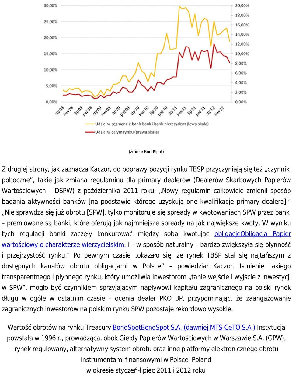 Nie sprawdza się już obrotu [SPW], tylko monitoruje się spready w kwotowaniach SPW przez banki premiowane są banki, które oferują jak najmniejsze spready na jak największe kwoty.