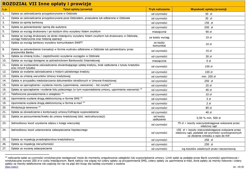 Opłata za wyciąg drukowany za okres miesięczny wysyłany listem zwykłym lub drukowany w Oddziale, wyciągi historyczne oraz historię operacji za każdy wyciąg 7.