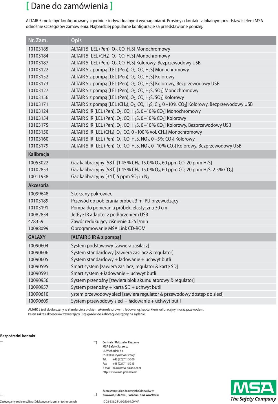 Opis 10103185 ALTAIR 5 [LEL (Pen), O 2, CO, H 2 S] Monochromowy 10103184 ALTAIR 5 [LEL (CH 4 ), O 2, CO, H 2 S] Monochromowy 10103187 ALTAIR 5 [LEL (Pen), O 2, CO, H 2 S] Kolorowy, Bezprzewodowy USB