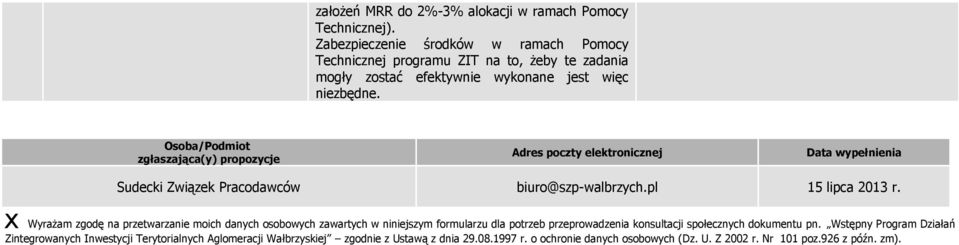 Osoba/Podmiot zgłaszająca(y) propozycje Adres poczty elektronicznej Data wypełnienia Sudecki Związek Pracodawców biuro@szp-walbrzych.pl 15 lipca 2013 r.