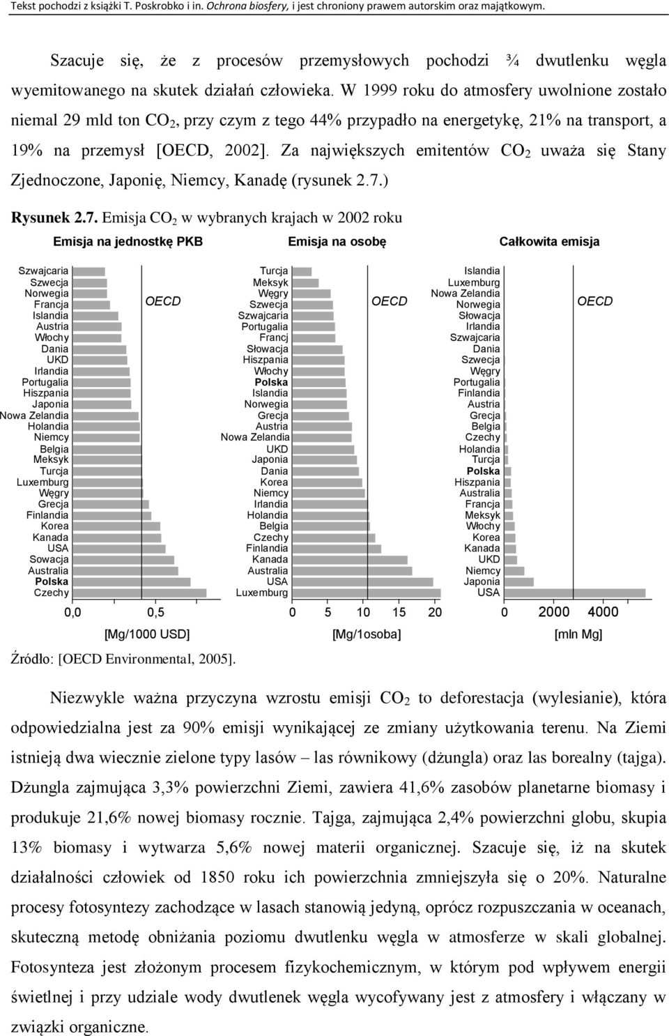 Za największych emitentów CO 2 uważa się Stany Zjednoczone, Japonię, Niemcy, Kanadę (rysunek 2.7.