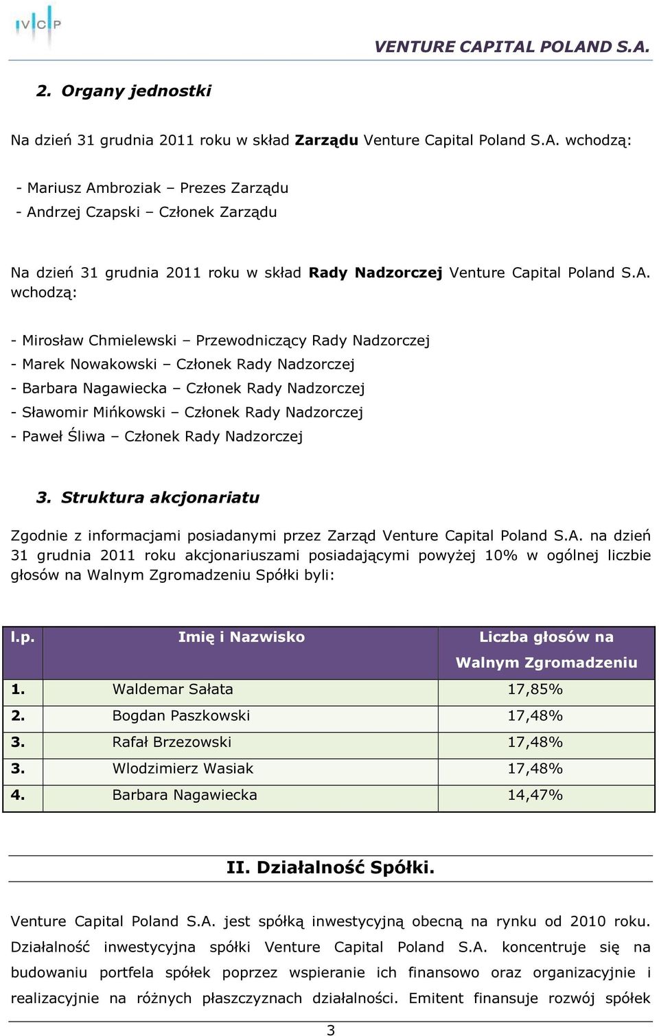 broziak Prezes Zarządu - An