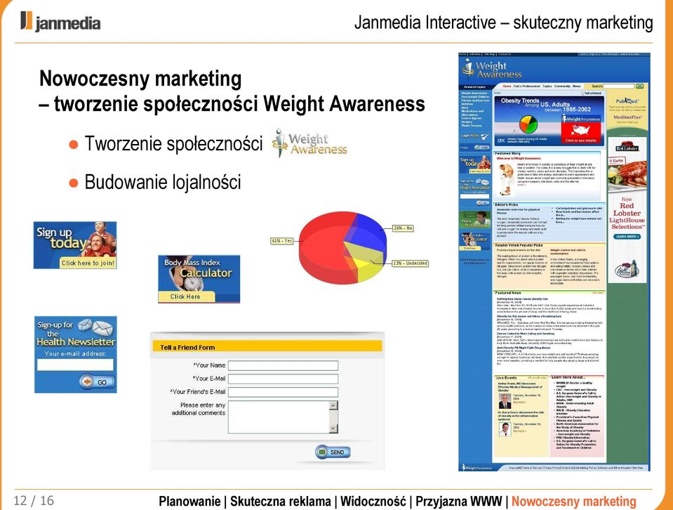 Weight Awareness Tworzenie