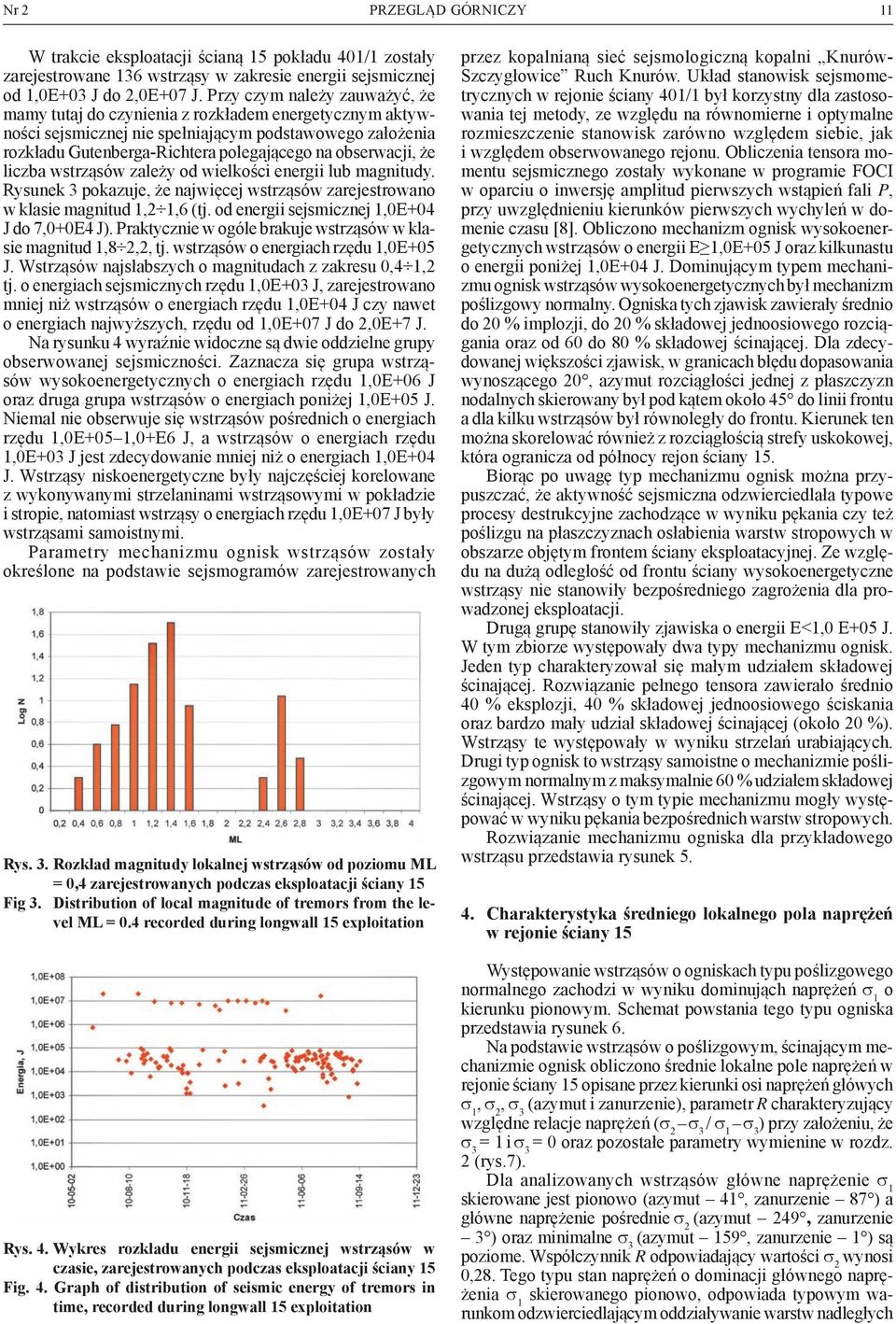 że liczba wstrząsów zależy od wielkości energii lub magnitudy. Rysunek 3 pokazuje, że najwięcej wstrząsów zarejestrowano w klasie magnitud 1,2 1,6 (tj. od energii sejsmicznej 1,0E+04 J do 7,0+0E4 J).