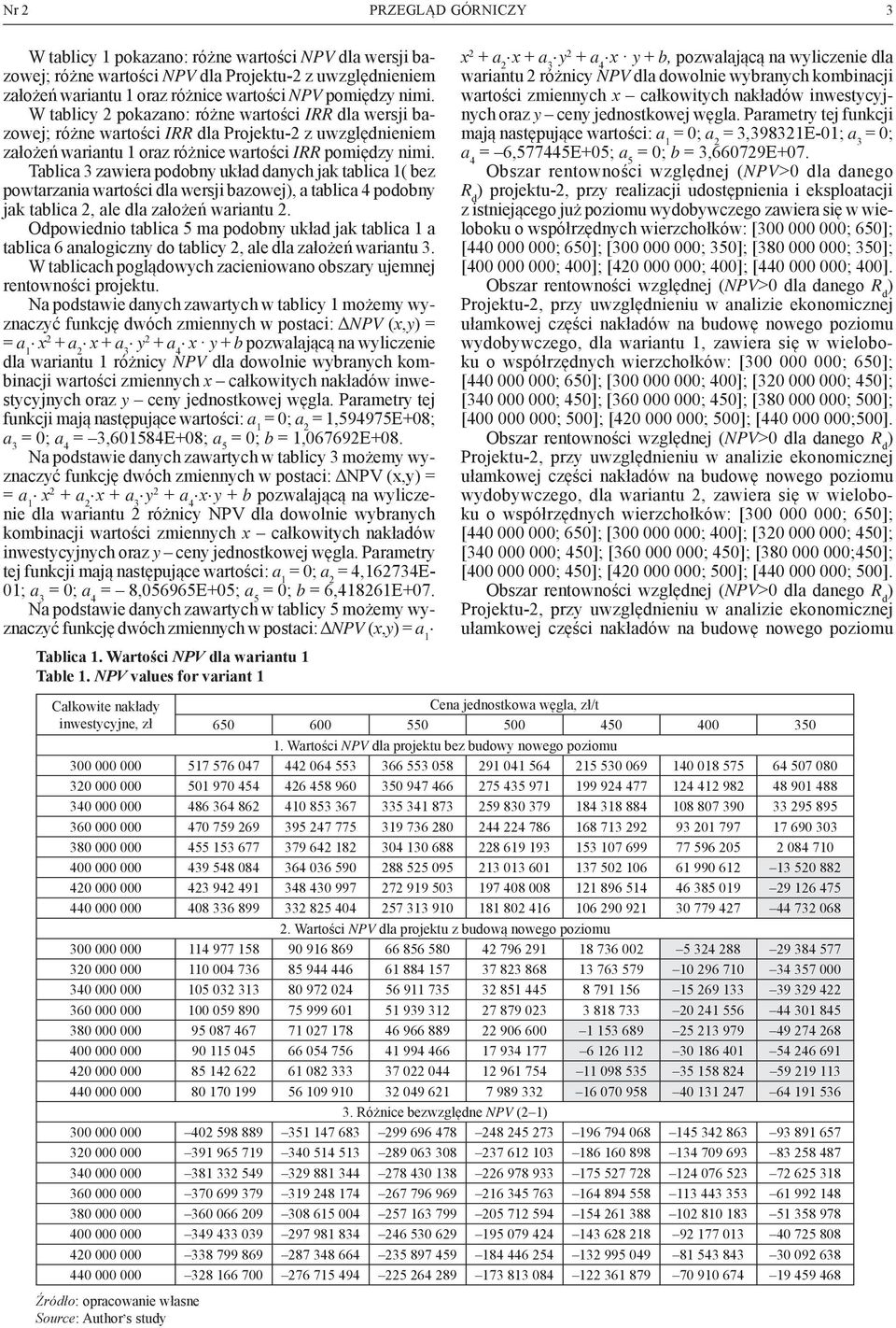 Tablica 3 zawiera podobny układ danych jak tablica 1( bez powtarzania wartości dla wersji bazowej), a tablica 4 podobny jak tablica 2, ale dla założeń wariantu 2.