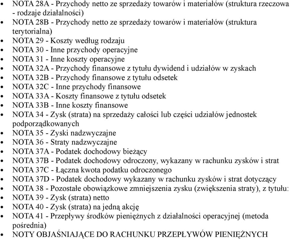 32C Inne przychody finansowe NOTA 33A Koszty finansowe z tytułu odsetek NOTA 33B Inne koszty finansowe NOTA 34 Zysk (strata) na sprzedaży całości lub części udziałów jednostek podporządkowanych NOTA