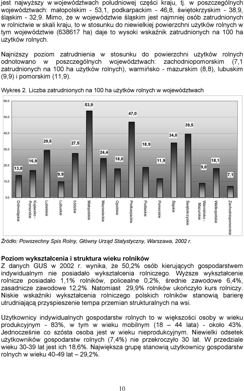 wskaźnik zatrudnionych na 100 ha użytków rolnych.