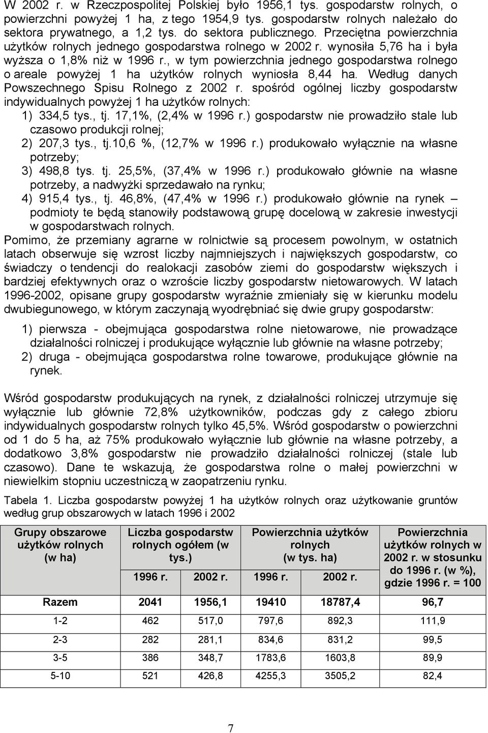 , w tym powierzchnia jednego gospodarstwa rolnego o areale powyżej 1 ha użytków rolnych wyniosła 8,44 ha. Według danych Powszechnego Spisu Rolnego z 2002 r.