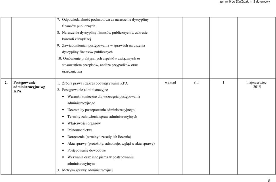 Postępowanie administracyjne wg KPA 1. Źródła prawa i zakres obowiązywania KPA 2.