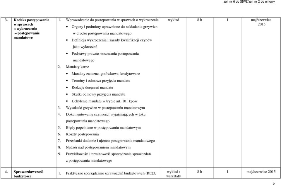 wykroczeń Podstawy prawne stosowania postępowania mandatowego 2.