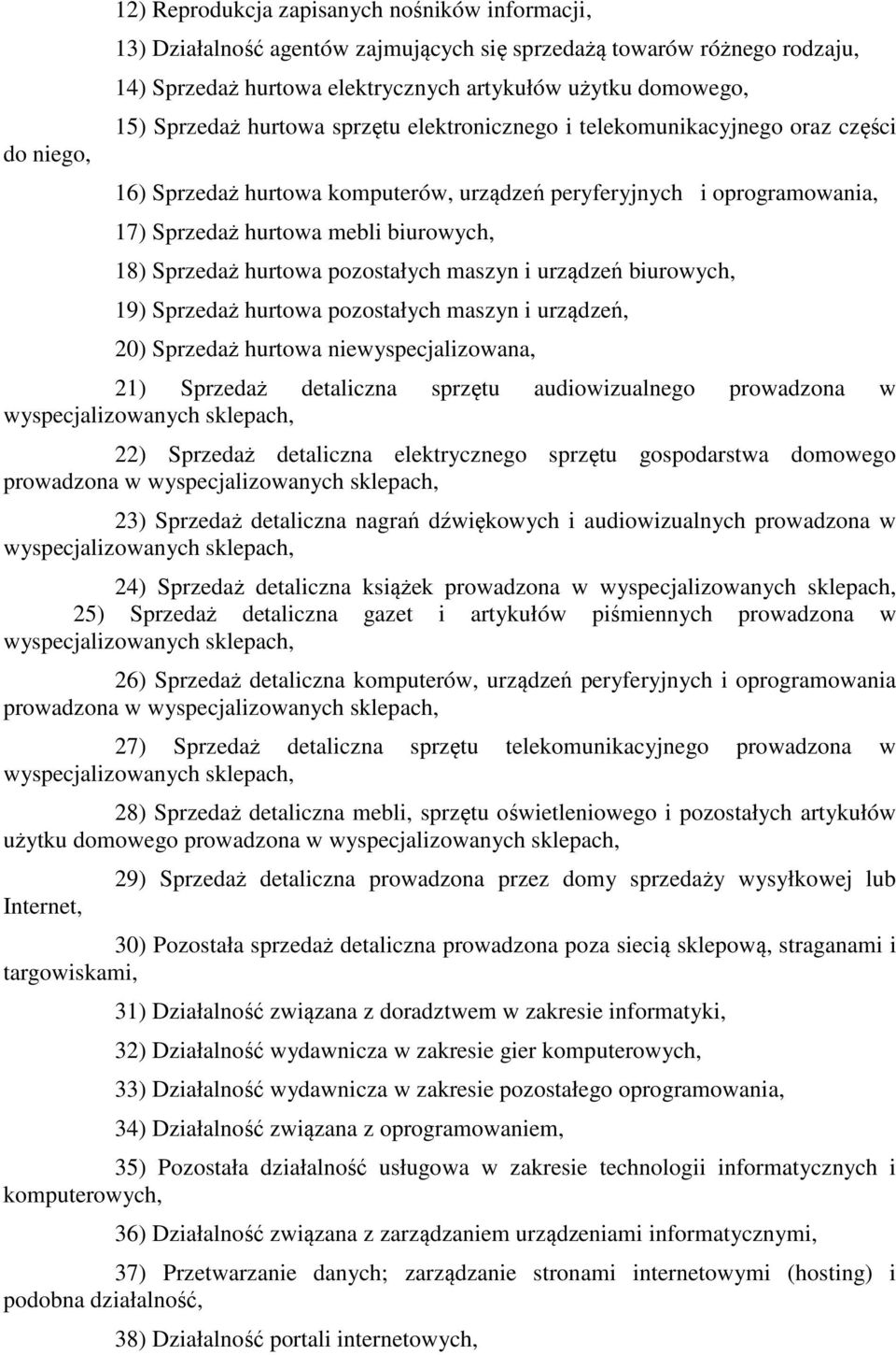 hurtowa pozostałych maszyn i urządzeń biurowych, 19) Sprzedaż hurtowa pozostałych maszyn i urządzeń, 20) Sprzedaż hurtowa niewyspecjalizowana, 21) Sprzedaż detaliczna sprzętu audiowizualnego