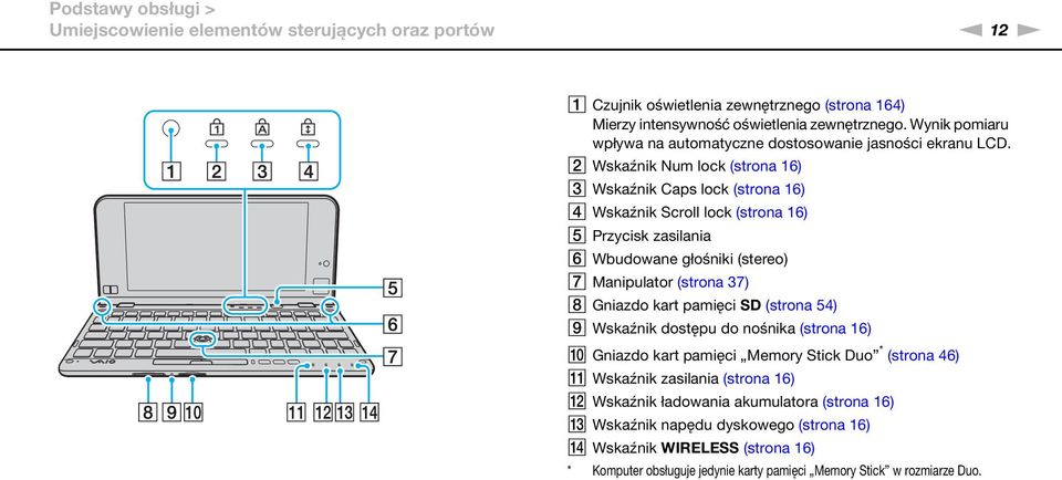 B Wskaźnik um lock (strona 16) C Wskaźnik Caps lock (strona 16) D Wskaźnik Scroll lock (strona 16) E Przycisk zasilania F Wbudowane głośniki (stereo) G Manipulator (strona 37) H Gniazdo kart