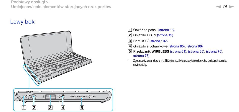 (strona 85), (strona 96) E Przełącznik WIRELESS (strona 61), (strona 66), (strona 70), (strona