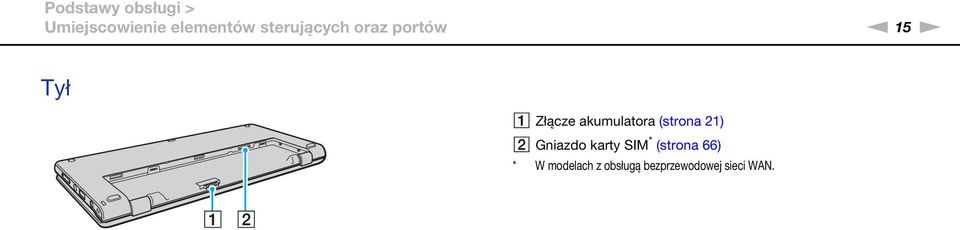 akumulatora (strona 21) B Gniazdo karty SIM *