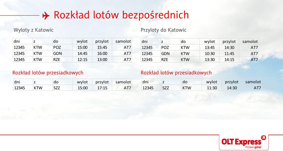 15:00 17:15 AT7 Przyloty do Katowic 12345 POZ KTW 13:45 14:30 AT7 12345 GDN KTW 10:30