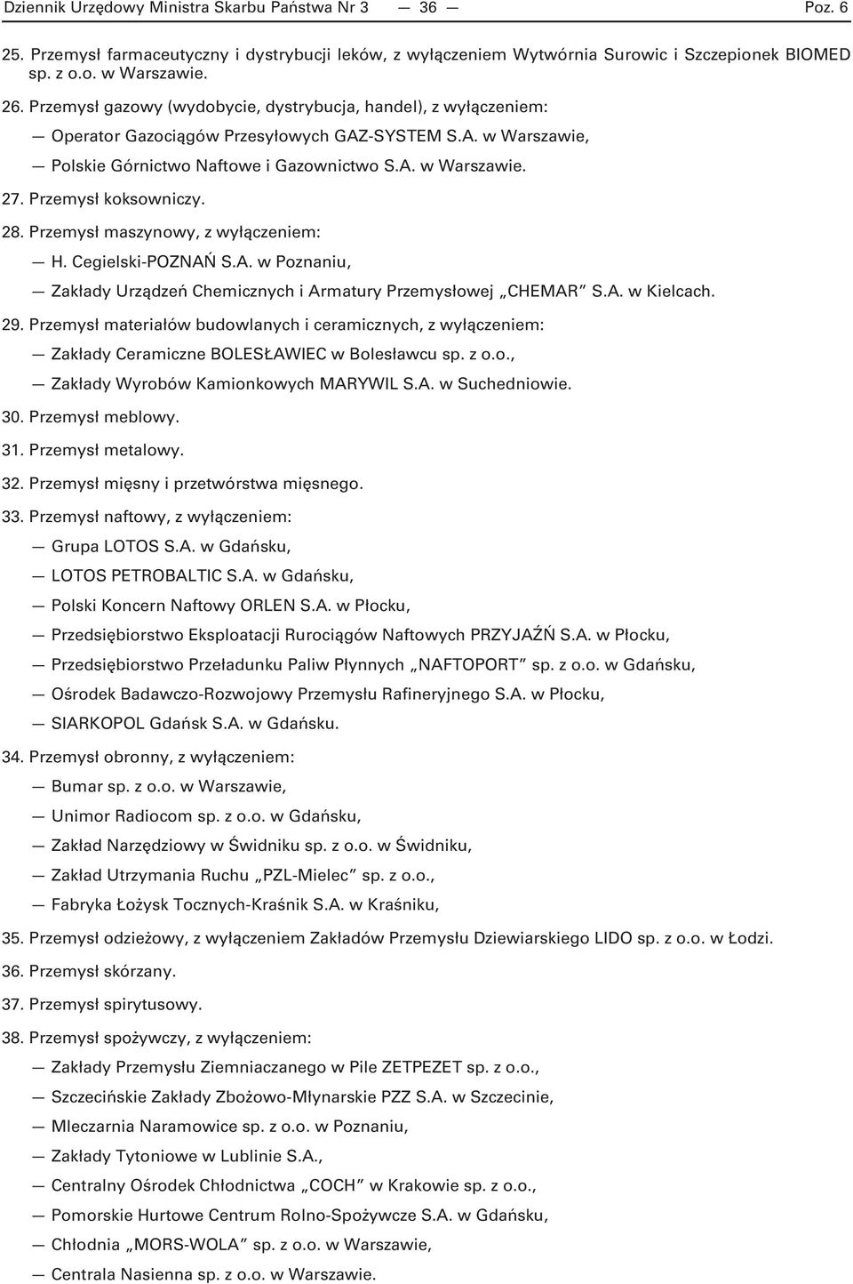 Przemysł koksowniczy. 28. Przemysł maszynowy, z wyłączeniem: H. Cegielski-POZNAŃ S.A. w Poznaniu, Zakłady Urządzeń Chemicznych i Armatury Przemysłowej CHEMAR S.A. w Kielcach. 29.