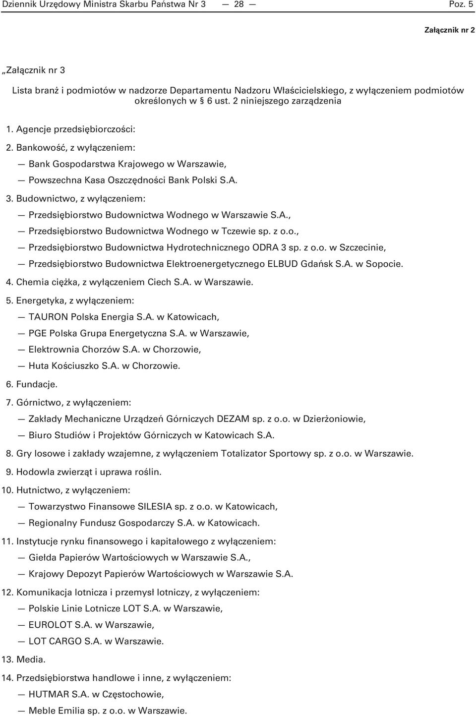 Agencje przedsiębiorczości: 2. Bankowość, z wyłączeniem: Bank Gospodarstwa Krajowego w Warszawie, Powszechna Kasa Oszczędności Bank Polski S.A. 3.