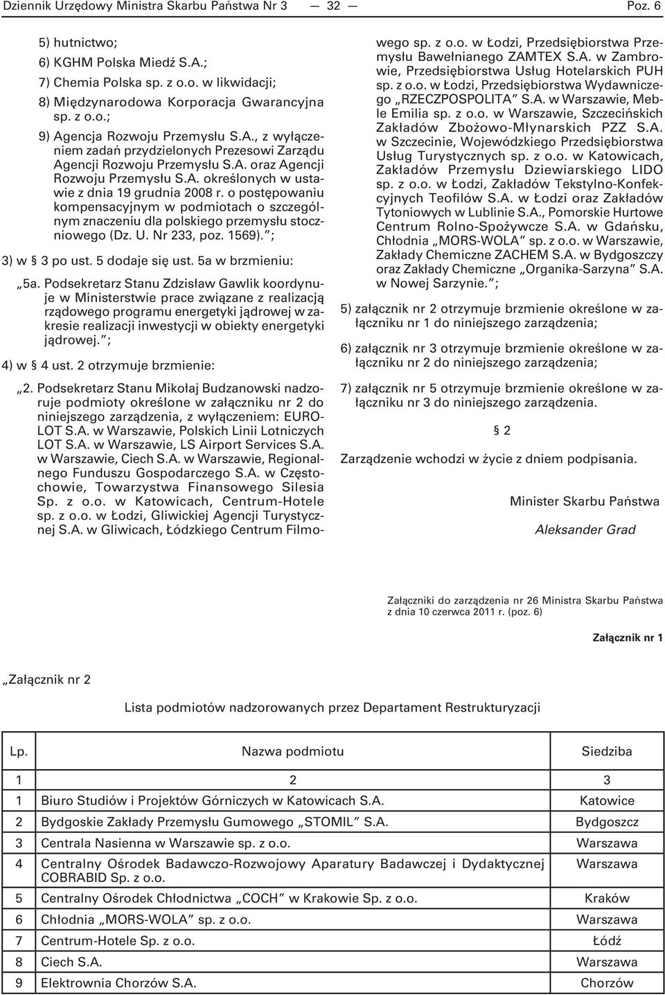 o postępowaniu kompensacyjnym w podmiotach o szczególnym znaczeniu dla polskiego przemysłu stoczniowego (Dz. U. Nr 233, poz. 1569). ; 3) w 3 po ust. 5 dodaje się ust. 5a w brzmieniu: 5a.