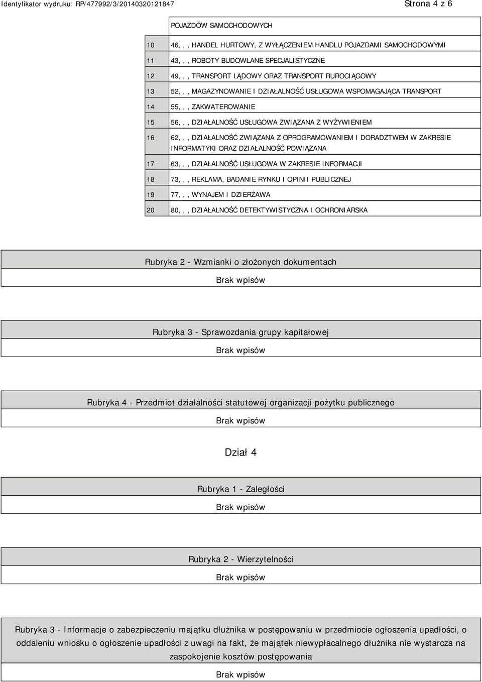 ZAKRESIE INFORMATYKI ORAZ DZIAŁALNOŚĆ POWIĄZANA 17 63,,, DZIAŁALNOŚĆ USŁUGOWA W ZAKRESIE INFORMACJI 18 73,,, REKLAMA, BADA RYNKU I OPINII PUBLICZNEJ 19 77,,, WYNAJEM I DZIERŻAWA 20 80,,, DZIAŁALNOŚĆ