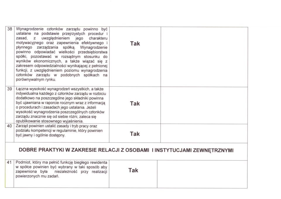 Wynagrodzenie powinno odpowiadac wielkosci przedsiebiorstwa spólki, pozostawac w rozsadnym stosunku do wyników ekonomicznych, a takze wiazac sie z zakresem odpowiedzialnosci wynikajacej z pelnionej