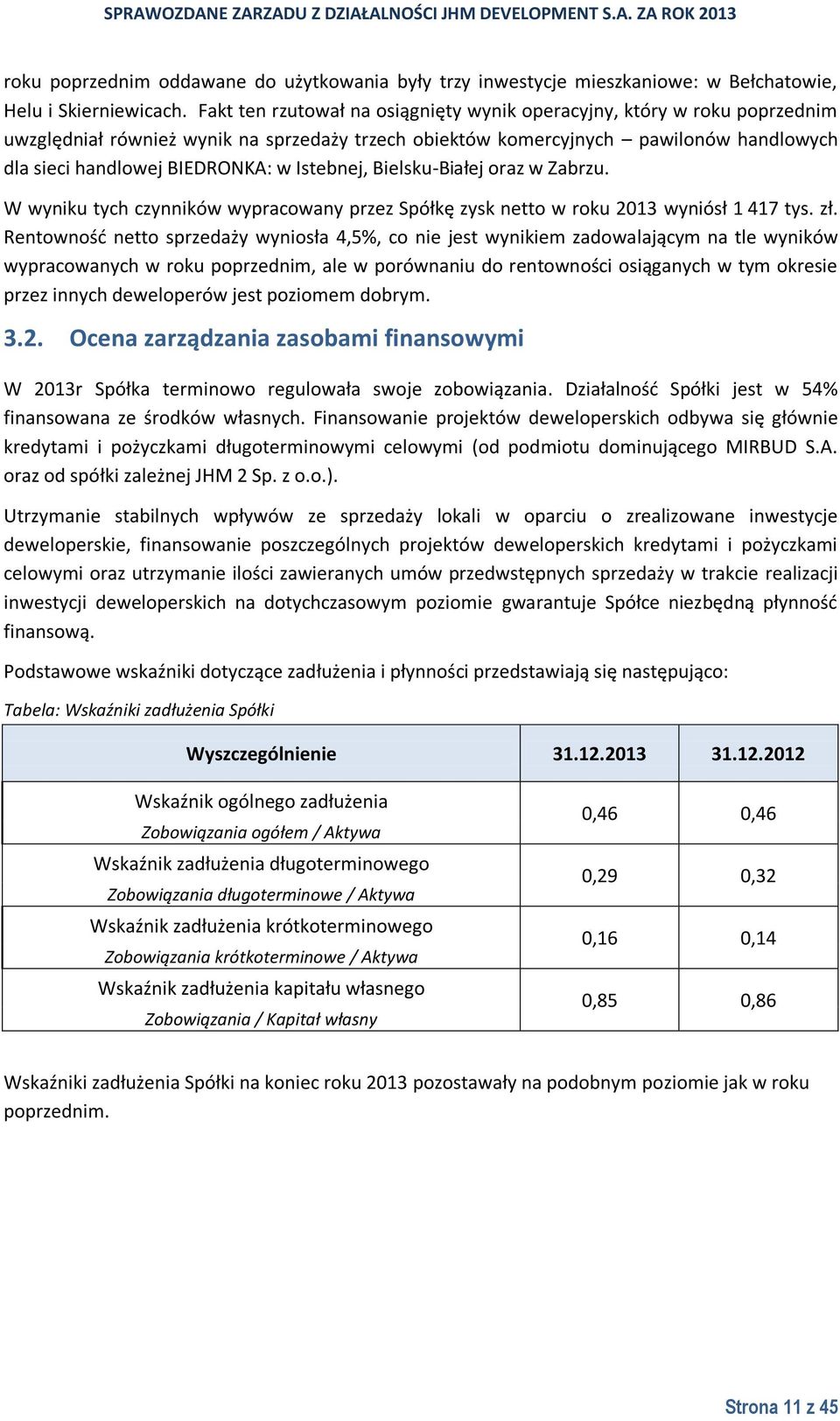 Istebnej, Bielsku-Białej oraz w Zabrzu. W wyniku tych czynników wypracowany przez Spółkę zysk netto w roku 2013 wyniósł 1 417 tys. zł.