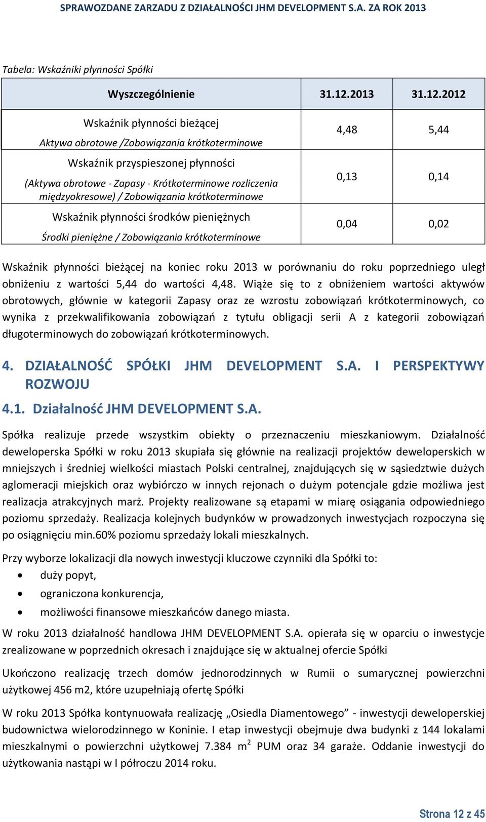 2012 Wskaźnik płynności bieżącej Aktywa obrotowe /Zobowiązania krótkoterminowe Wskaźnik przyspieszonej płynności (Aktywa obrotowe - Zapasy - Krótkoterminowe rozliczenia międzyokresowe) / Zobowiązania