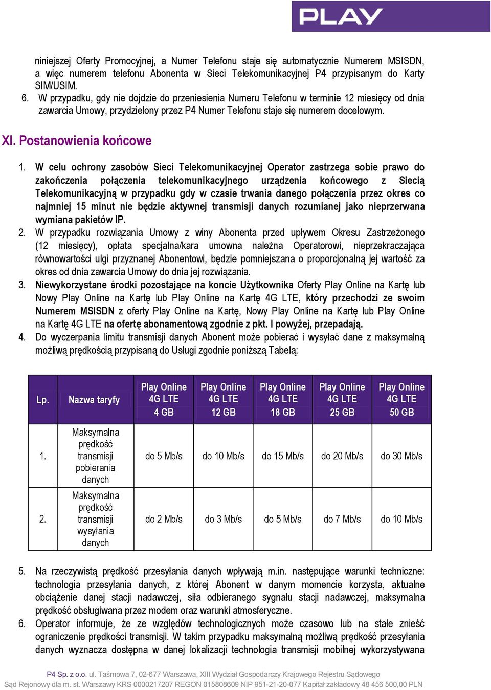 Postanowienia końcowe 1.