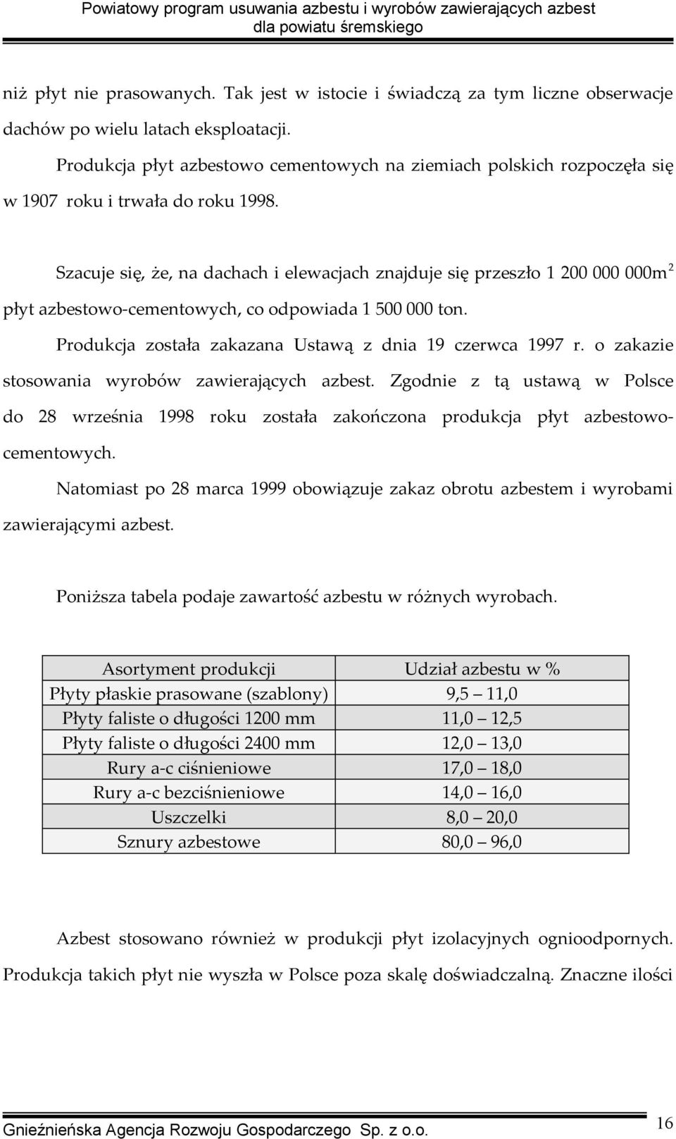 Szacuje się, że, na dachach i elewacjach znajduje się przeszło 1 200 000 000m 2 płyt azbestowo-cementowych, co odpowiada 1 500 000 ton. Produkcja została zakazana Ustawą z dnia 19 czerwca 1997 r.