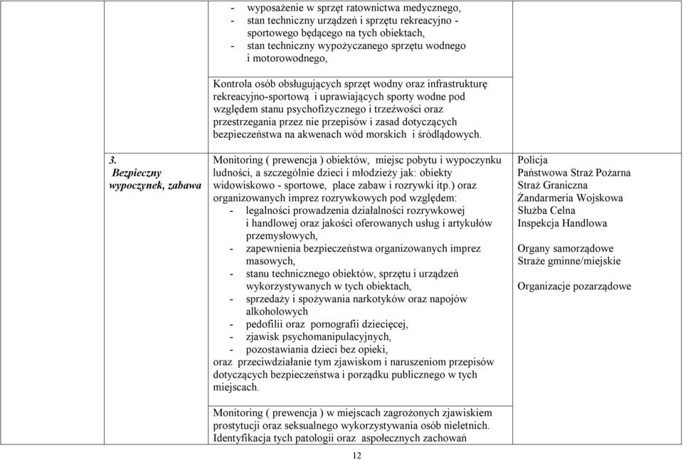 trzeźwości oraz przestrzegania przez nie przepisów i zasad dotyczących bezpieczeństwa na akwenach wód morskich i śródlądowych.