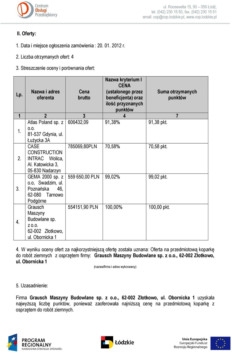 Nazwa i adres oferenta Cena brutto Nazwa kryterium I CENA (ustalonego przez beneficjenta) oraz ilość przyznanych punktów Suma otrzymanych punktów 1 2 3 4 7 Atlas Poland sp.