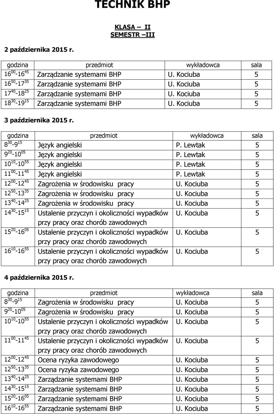 Lewtak 5 11 00-11 45 Język angielski P. Lewtak 5 12 00-12 45 Zagrożenia w środowisku pracy U. Kociuba 5 12 50-13 35 Zagrożenia w środowisku pracy U.