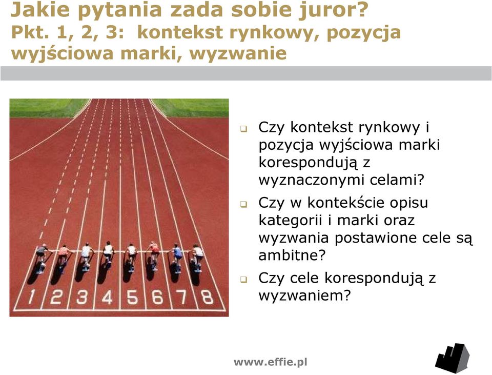 rynkowy i pozycja wyjściowa marki korespondują z wyznaczonymi celami?