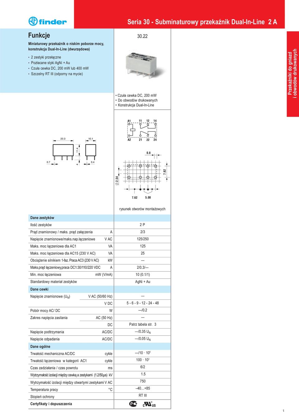 7 0.4 4.54 7.6 7.6 5.08 Dane zestyków Ilość zestyków Prąd znamionowy / maks. prąd załączenia A Napięcie znamionowe/maks.nap.łączeniowe V AC Maks. moc łączeniowa dla AC VA Maks.