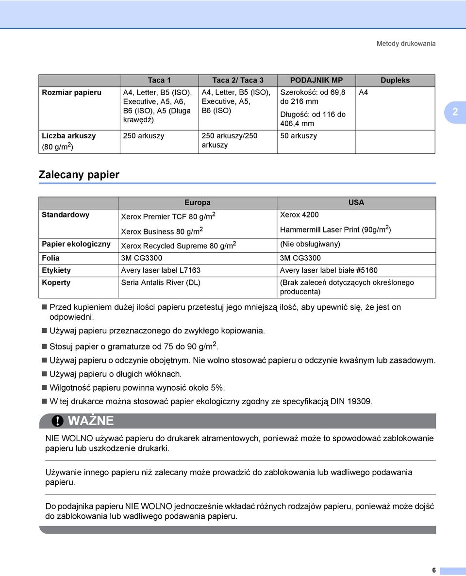 Xerox 4200 USA Xerox Business 80 g/m 2 Hammermill Laser Print (90g/m 2 ) Papier ekologiczny Xerox Recycled Supreme 80 g/m 2 (Nie obsługiwany) Folia 3M CG3300 3M CG3300 Etykiety Avery laser label