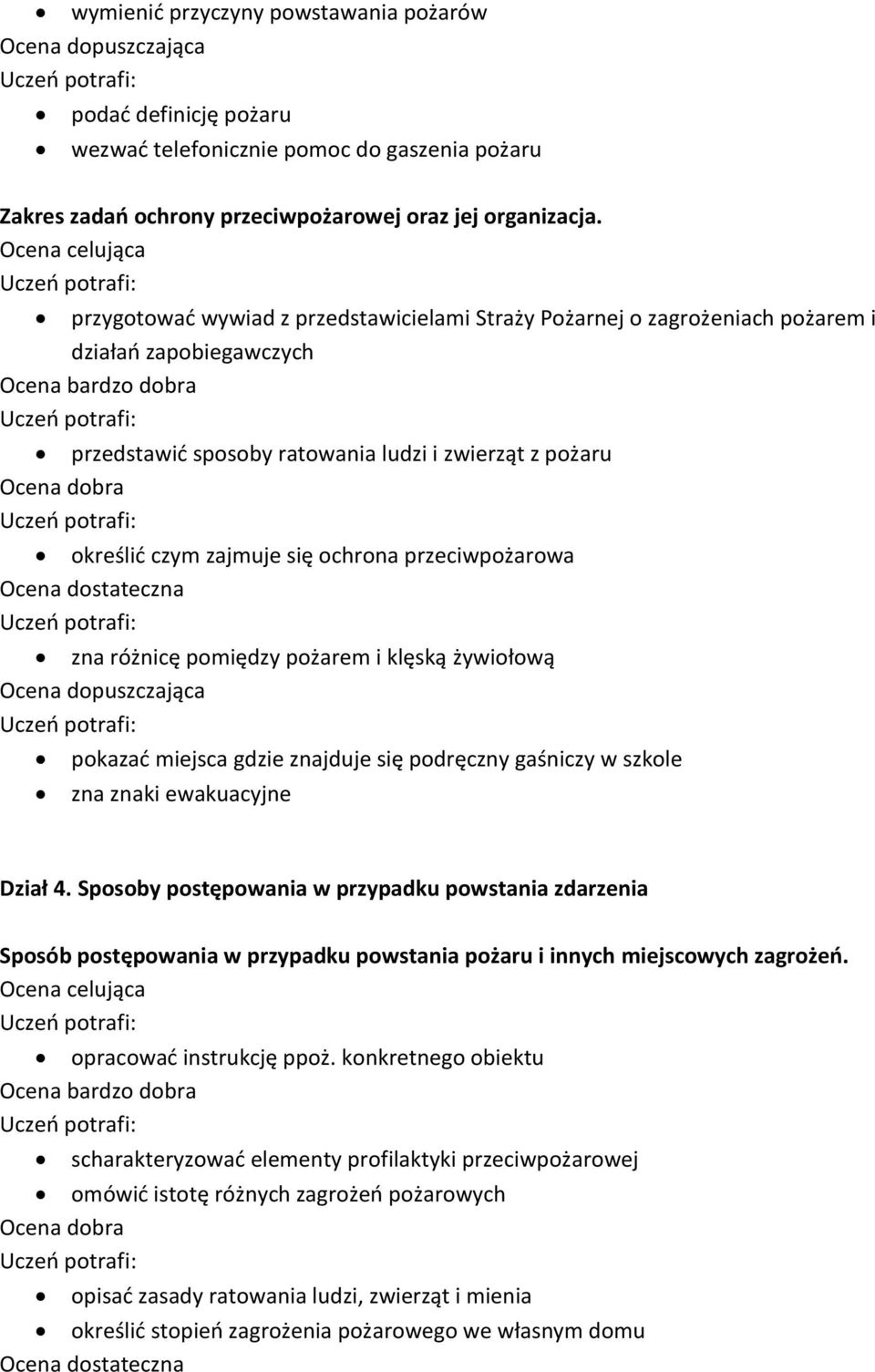 przeciwpożarowa zna różnicę pomiędzy pożarem i klęską żywiołową pokazać miejsca gdzie znajduje się podręczny gaśniczy w szkole zna znaki ewakuacyjne Dział 4.