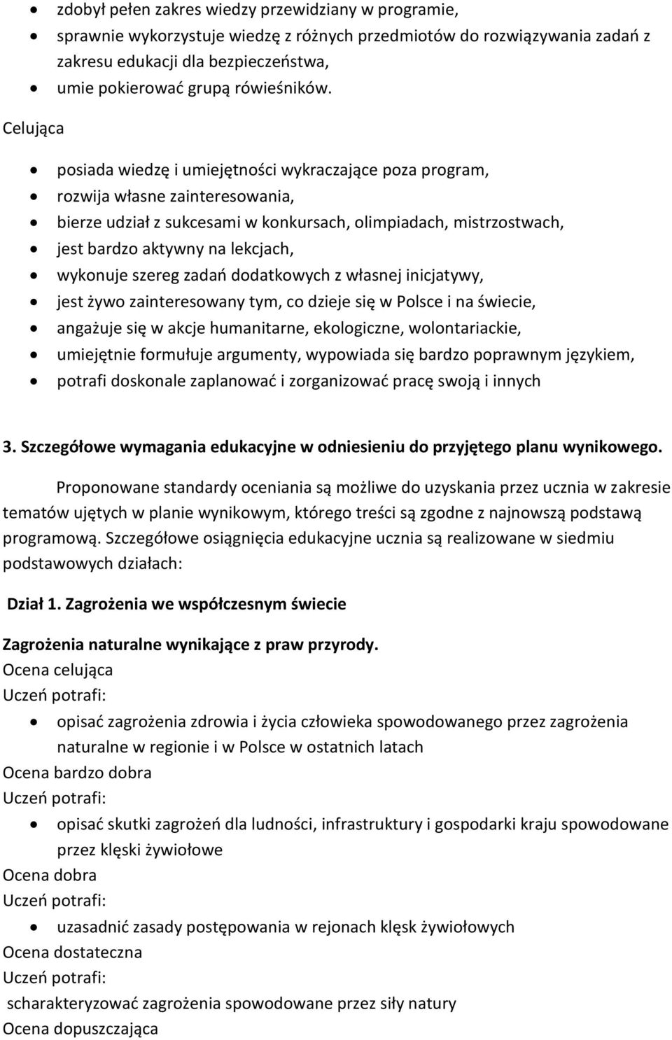 wykonuje szereg zadań dodatkowych z własnej inicjatywy, jest żywo zainteresowany tym, co dzieje się w Polsce i na świecie, angażuje się w akcje humanitarne, ekologiczne, wolontariackie, umiejętnie