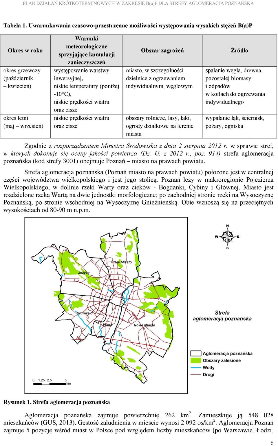 kumulacji zanieczyszczeń występowanie warstwy inwersyjnej, niskie temperatury (poniżej -10 C), niskie prędkości wiatru oraz cisze niskie prędkości wiatru oraz cisze Obszar zagrożeń miasto, w