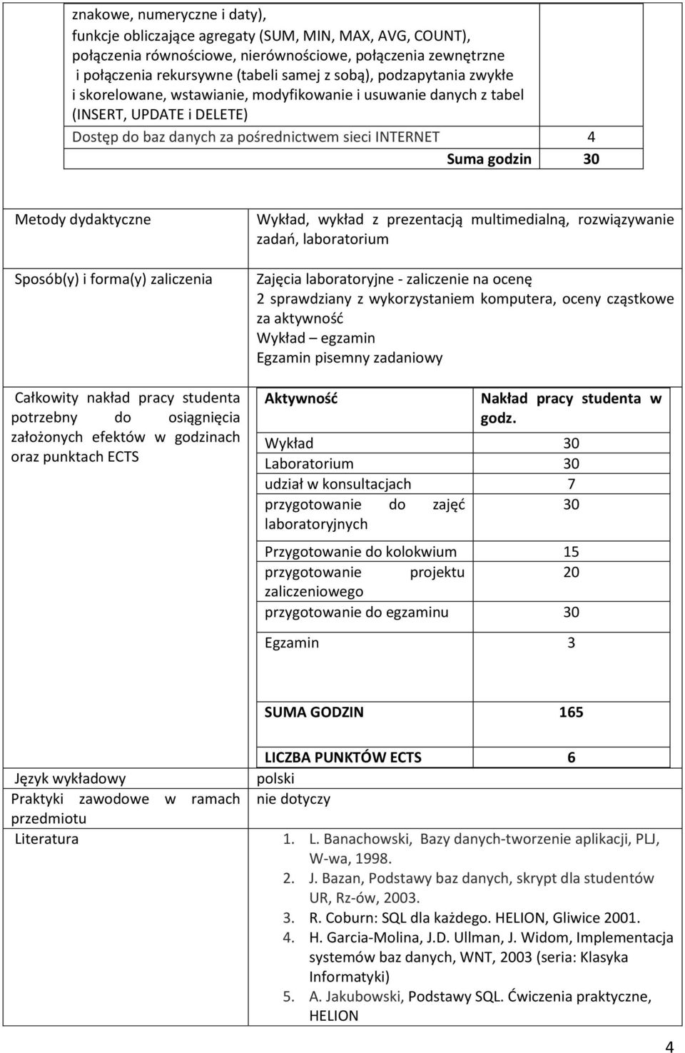 dydaktyczne Sposób(y) i forma(y) zaliczenia Całkowity nakład pracy studenta potrzebny do osiągnięcia założonych efektów w godzinach oraz punktach ECTS Wykład, wykład z prezentacją multimedialną,