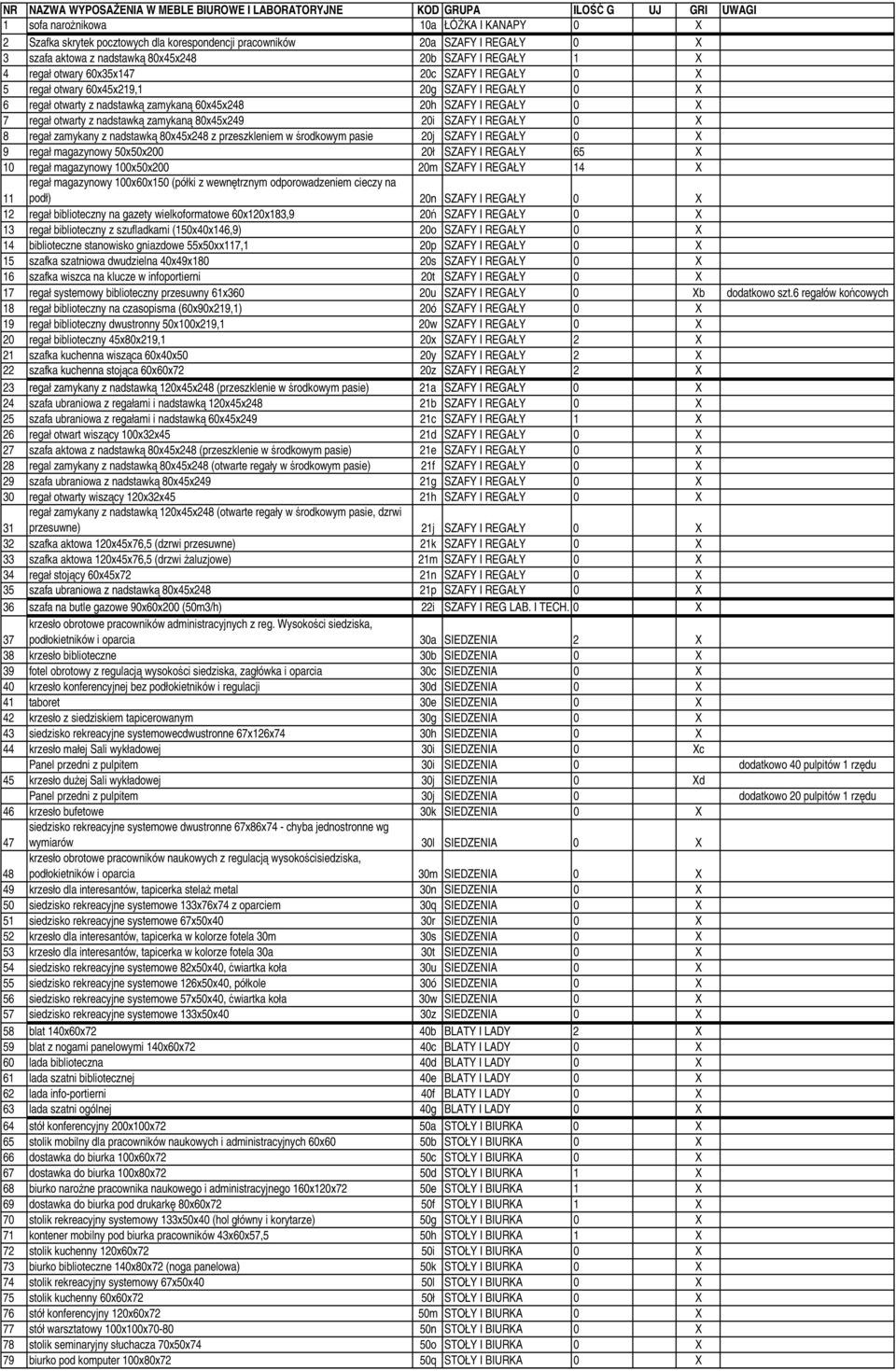 zamykaną 60x45x248 20h SZAFY I REGAŁY 0 X 7 regał otwarty z nadstawką zamykaną 80x45x249 20i SZAFY I REGAŁY 0 X 8 regał zamykany z nadstawką 80x45x248 z przeszkleniem w środkowym pasie 20j SZAFY I