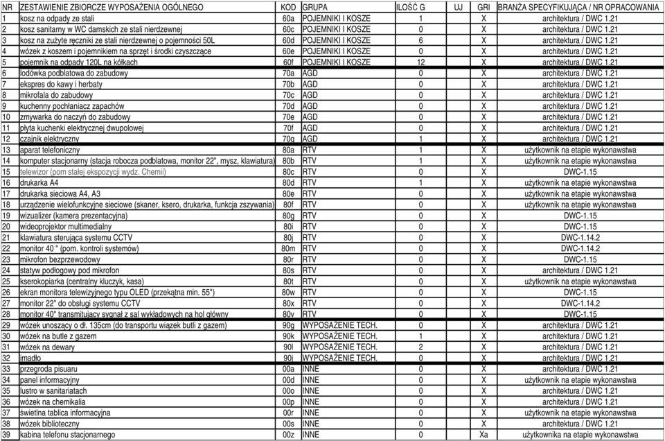 21 3 kosz na zuŝyte ręczniki ze stali nierdzewnej o pojemności 50L 60d POJEMNIKI I KOSZE 6 X architektura / DWC 1.