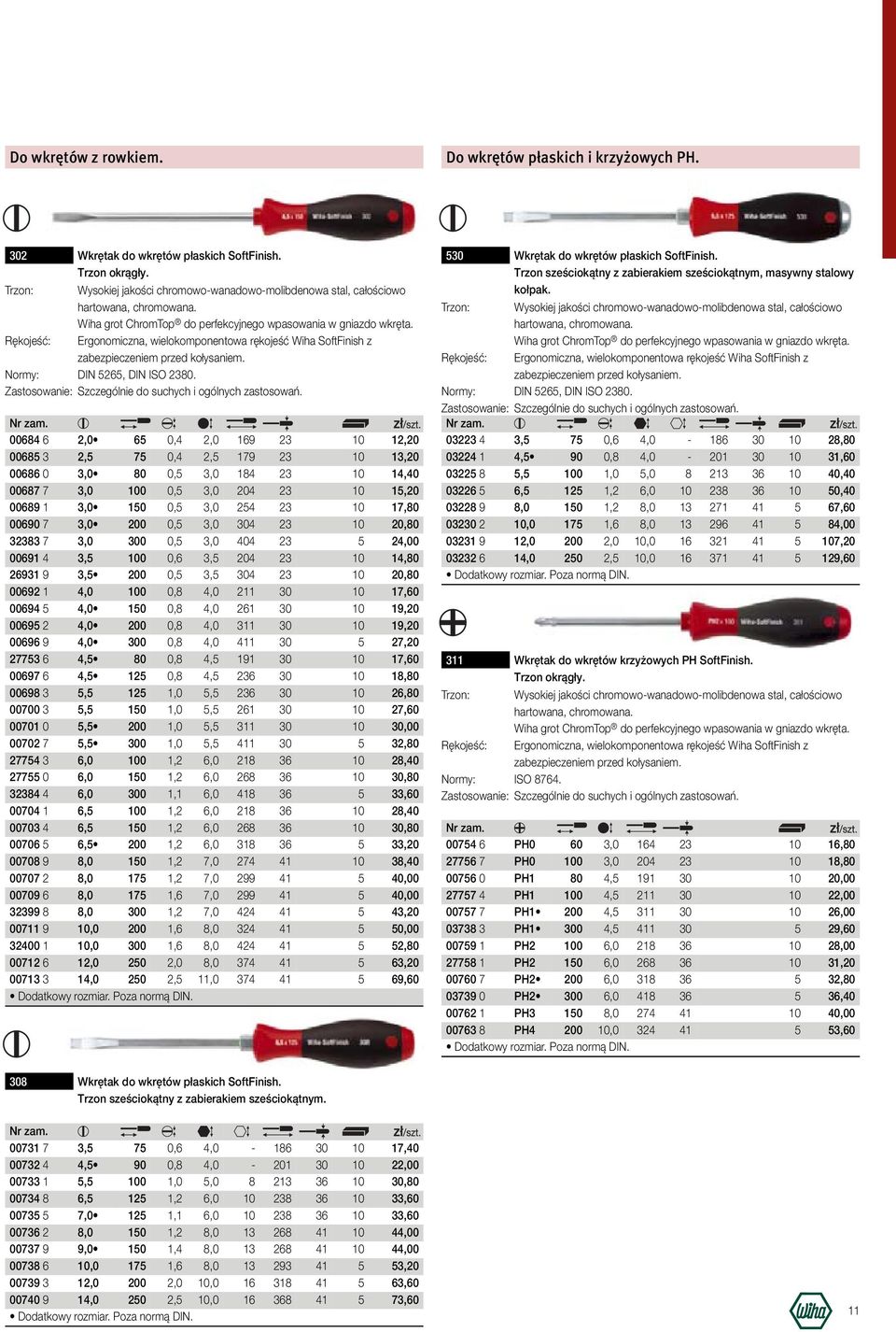 Rękojeść: Ergonomiczna, wielokomponentowa rękojeść Wiha SoftFinish z zabezpieczeniem przed kołysaniem. Normy: DIN 5265, DIN ISO 23. Zastosowanie: Szczególnie do suchych i ogólnych zastosowań.