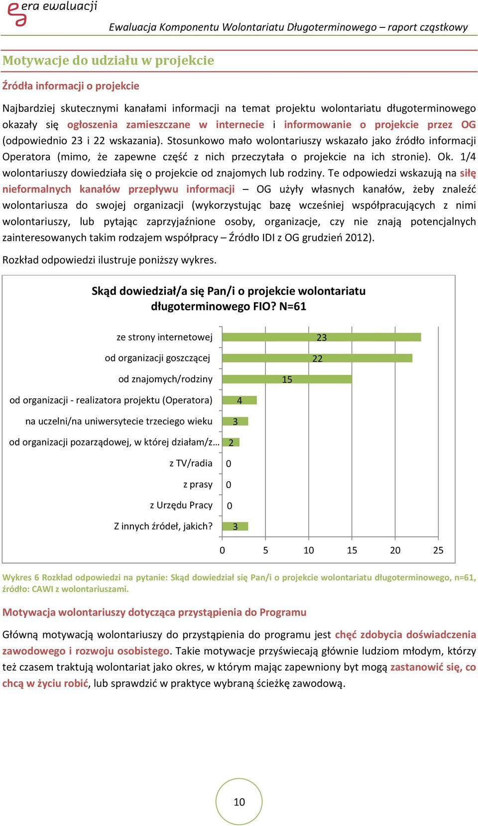 Stosunkowo mało wolontariuszy wskazało jako źródło informacji Operatora (mimo, że zapewne część z nich przeczytała o projekcie na ich stronie). Ok.