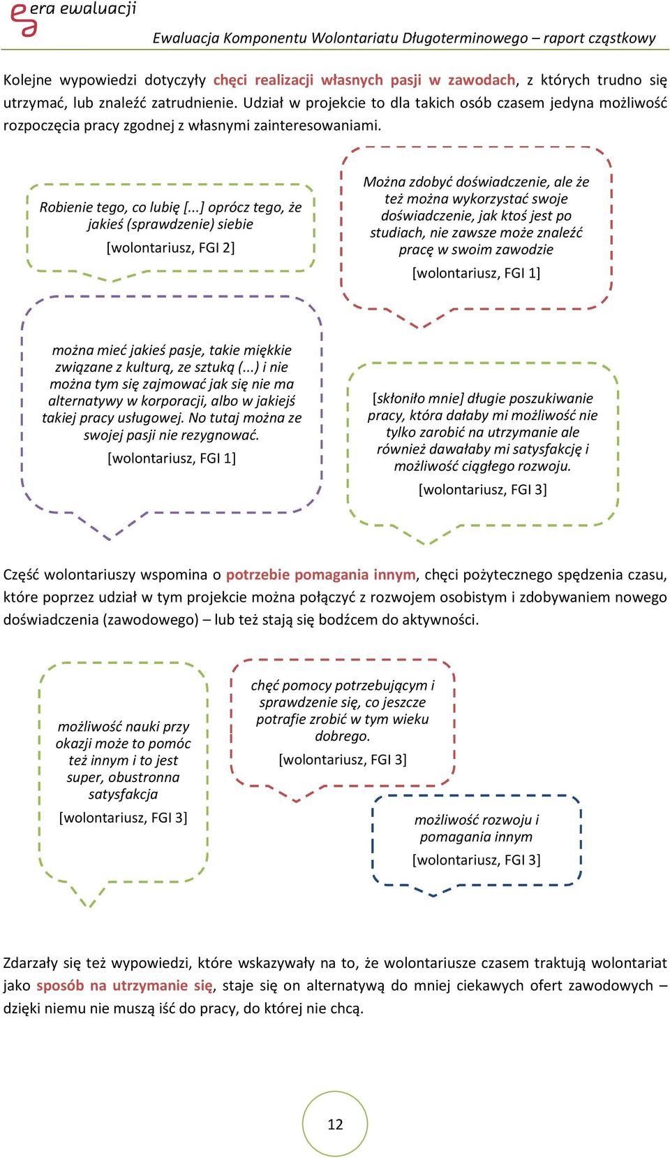 ..] oprócz tego, że jakieś (sprawdzenie) siebie [wolontariusz, FGI 2] Można zdobyć doświadczenie, ale że też można wykorzystać swoje doświadczenie, jak ktoś jest po studiach, nie zawsze może znaleźć