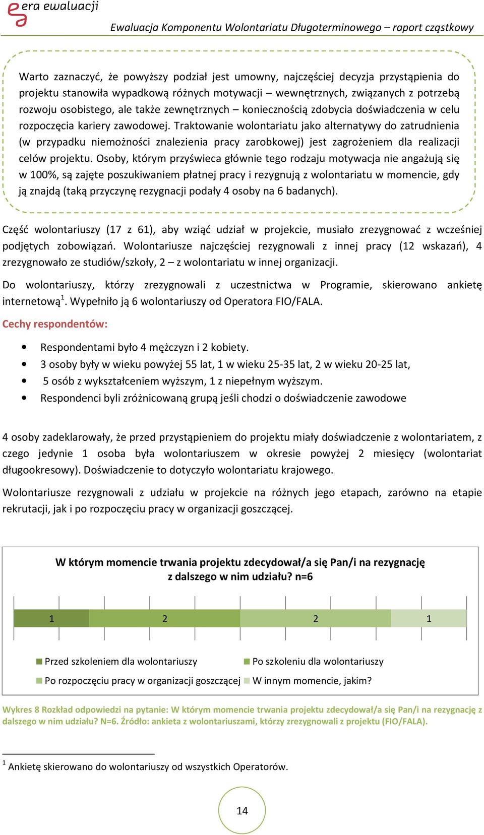 Traktowanie wolontariatu jako alternatywy do zatrudnienia (w przypadku niemożności znalezienia pracy zarobkowej) jest zagrożeniem dla realizacji celów projektu.