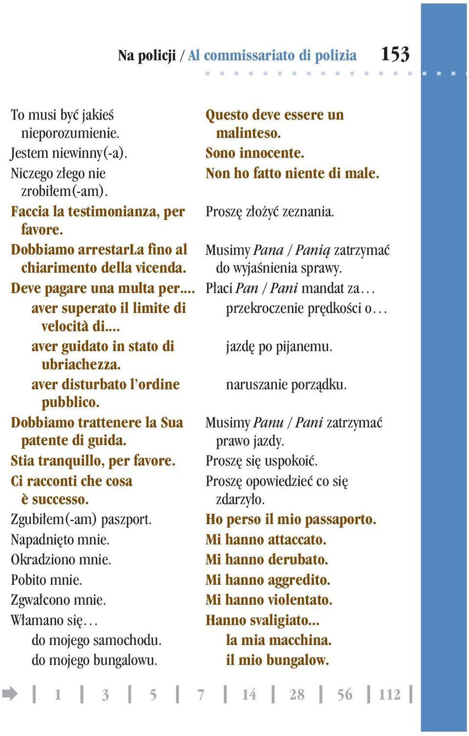 Deve pagare una multa per... P³aci Pan / Pani mandat za aver superato il limite di przekroczenie prêdkoœci o velocità di... aver guidato in stato di jazdê po pijanemu. ubriachezza.