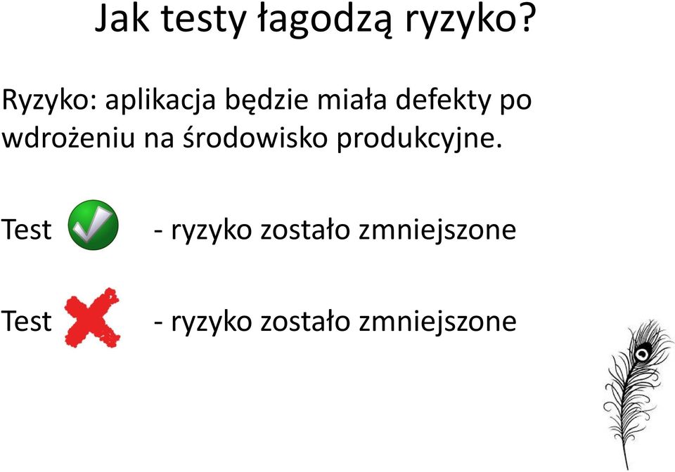 wdrożeniu na środowisko produkcyjne.